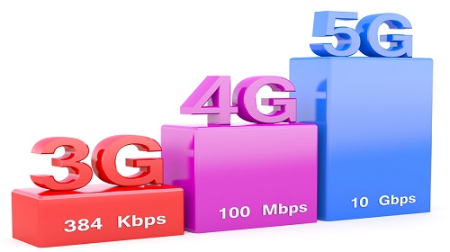 Ưu điểm của mạng 5G